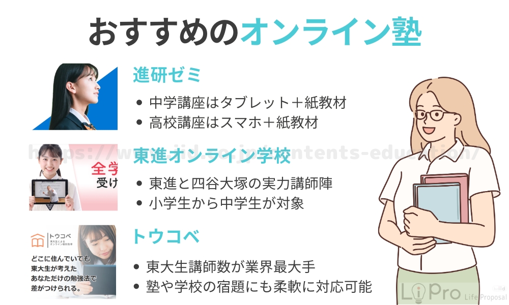 おすすめのオンライン塾紹介