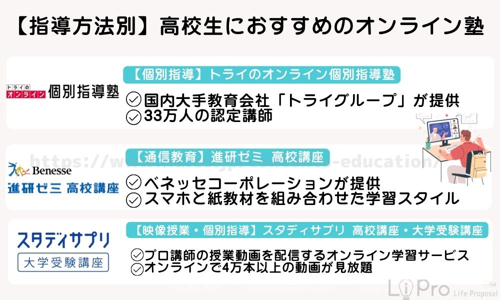 高校生におすすめのオンライン塾15選を比較