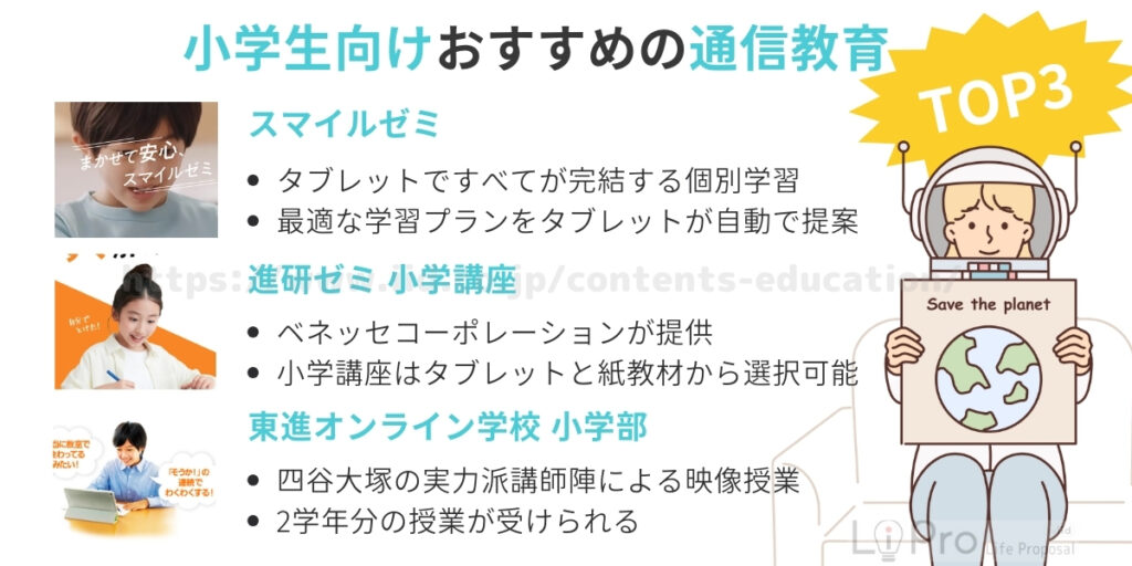 小学生向け通信教育のおすすめ16選をランキング形式で紹介