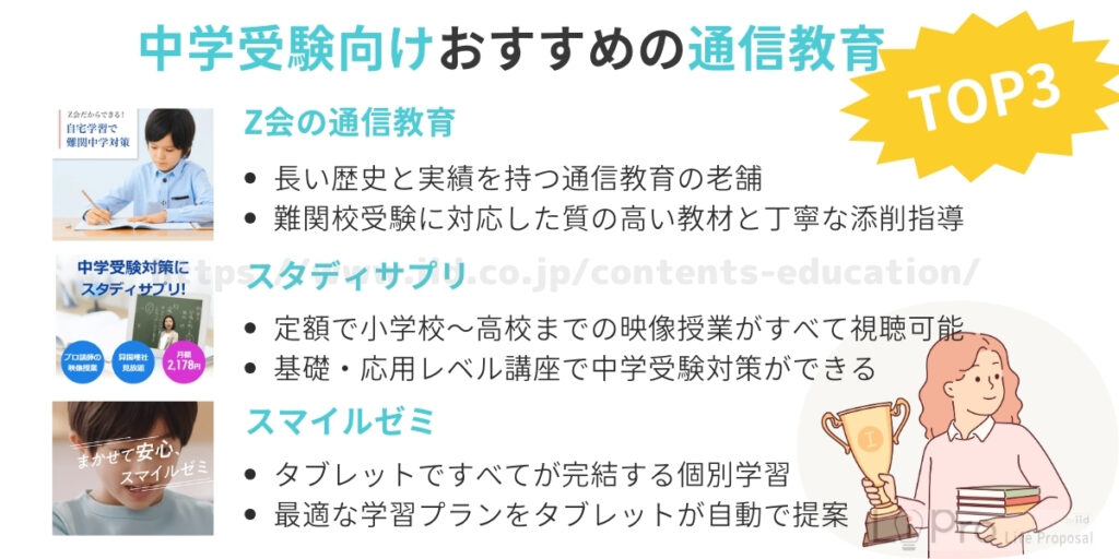 中学受験向けの通信教育おすすめ9選を評判・口コミと合わせて紹介