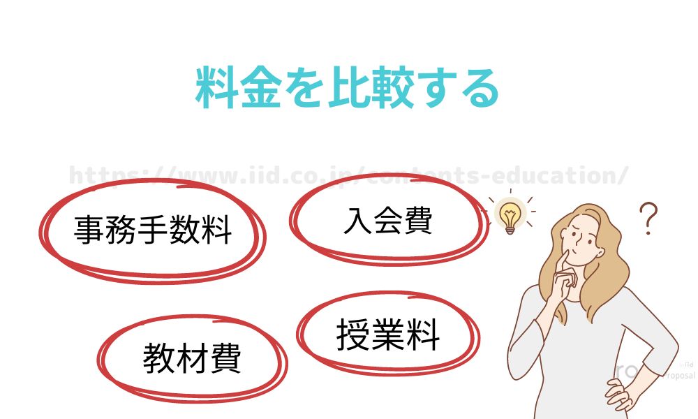 料金を比較する