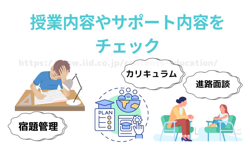 授業内容やサポート内容をチェック