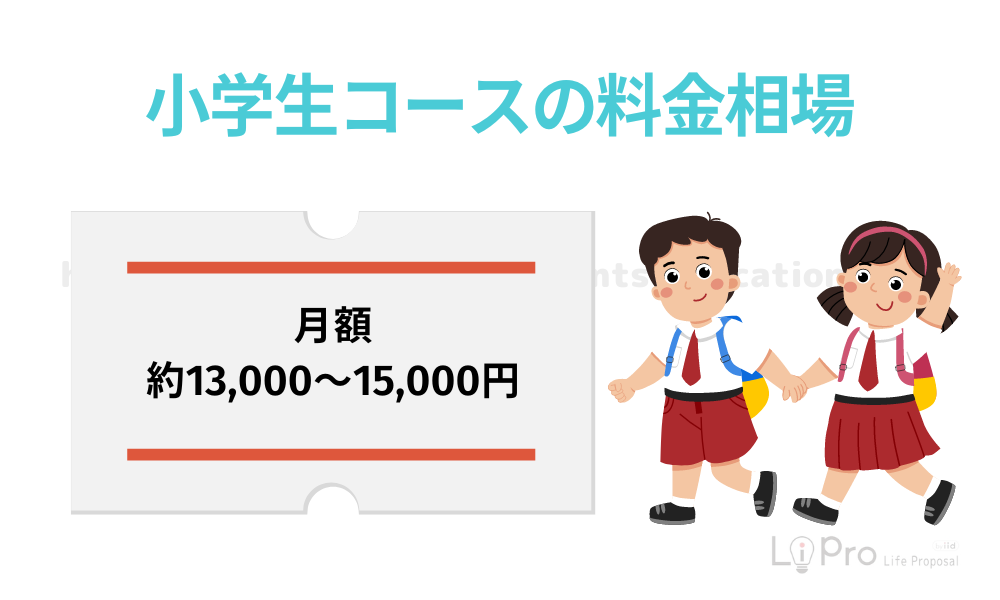 小学生コースの料金相場