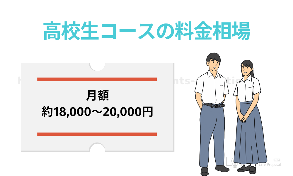 高校生コースの料金相場