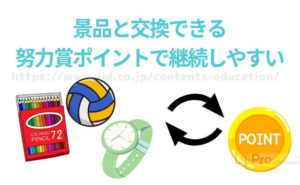 景品と交換できる努力賞ポイントで継続しやすい