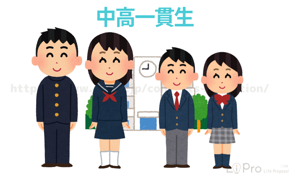 Z会 中高一貫生