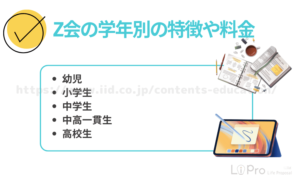 Z会の学年別の特徴や料金