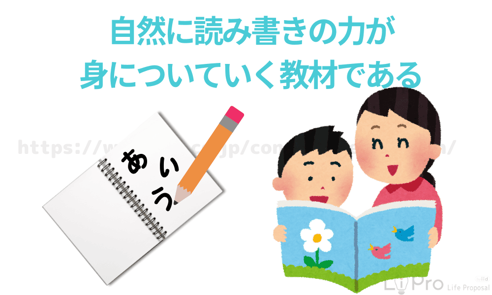 自然に読み書きの力が身についていく教材である