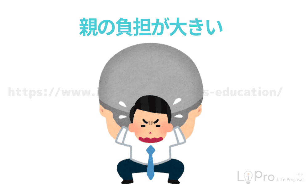 親の負担が大きい