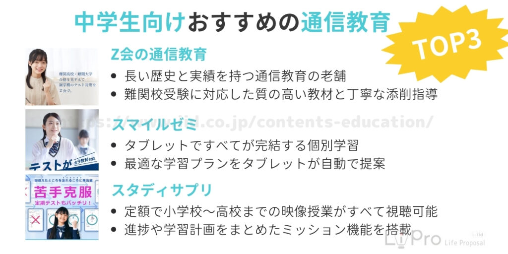高校受験 おすすめ通信教育 TOP3