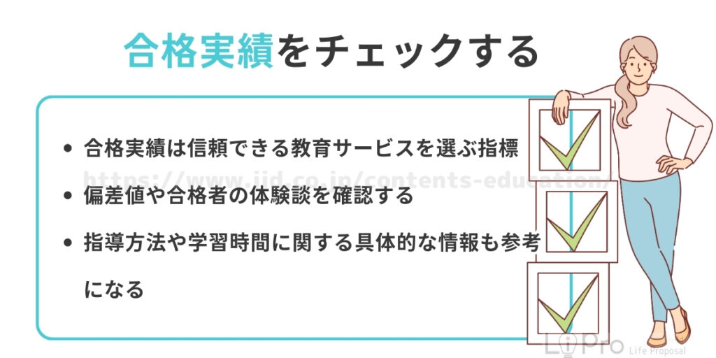 合格実績をチェックする