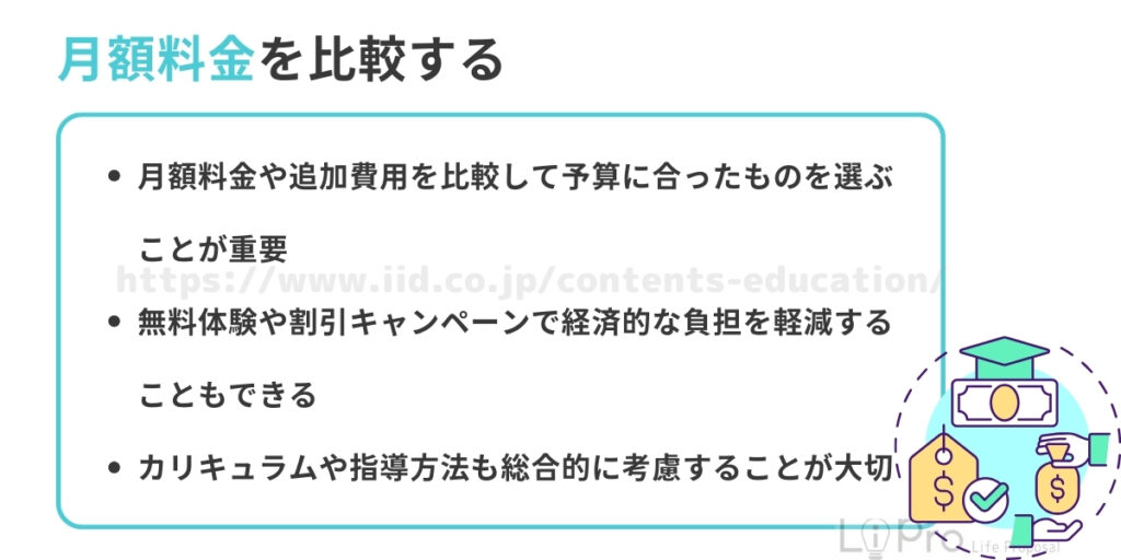 月額料金を比較する