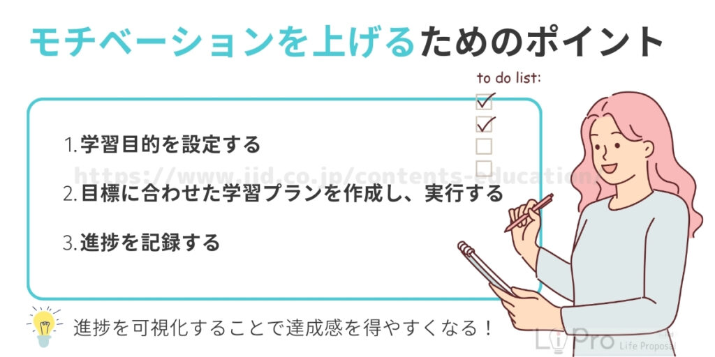 進捗を可視化してモチベーションを上げる