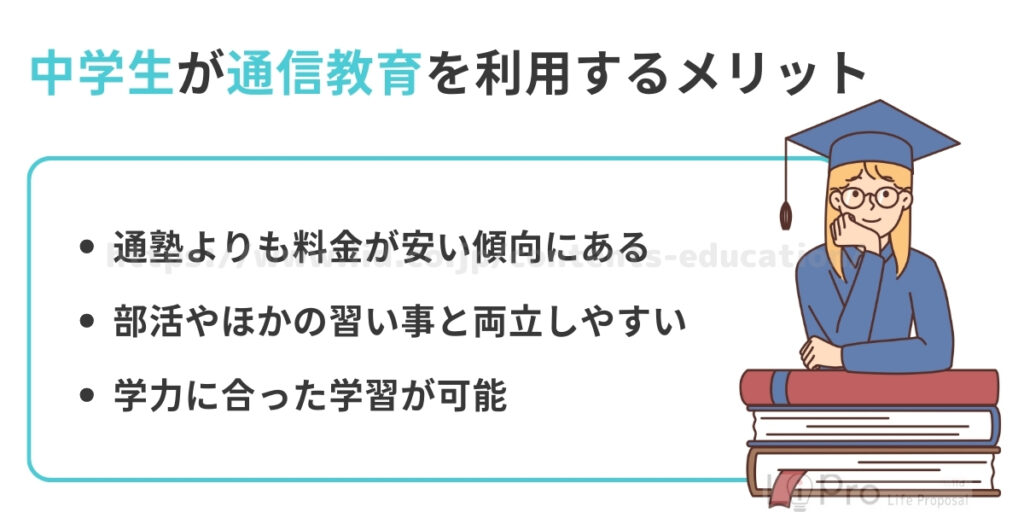 中学生向け通信教育 メリット
