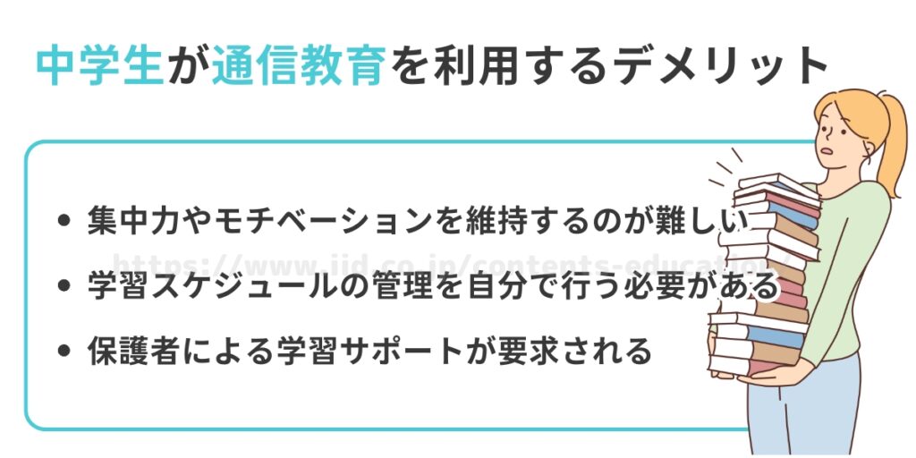 中学生向け通信教育 デメリット