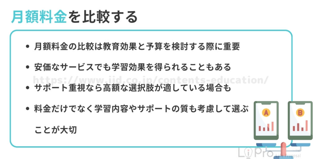 月額料金を比較する