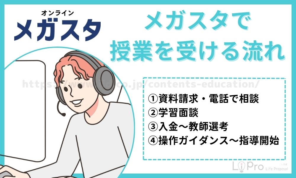 メガスタ 授業の流れ
