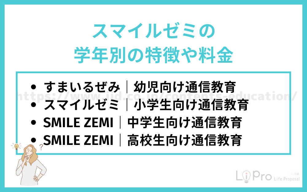 スマイルゼミの学年別の特徴や料金
