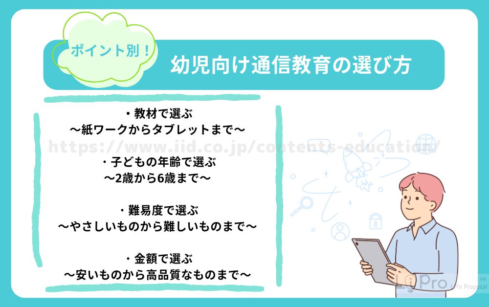 幼児　通信教育　選び方　ポイント