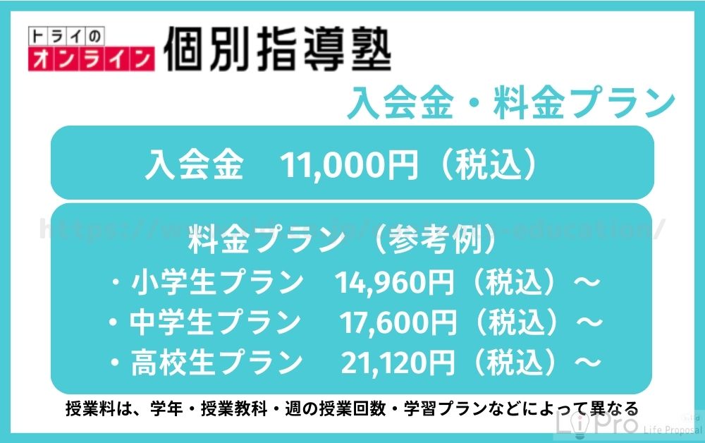 トライのオンライン個別指導塾の料金