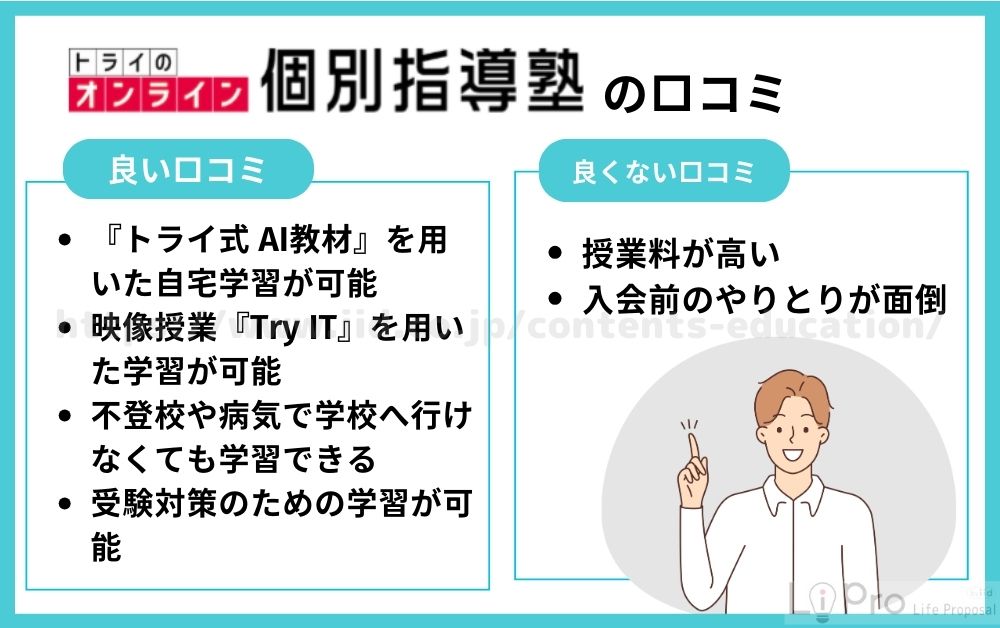 トライオンライン個別塾　口コミ