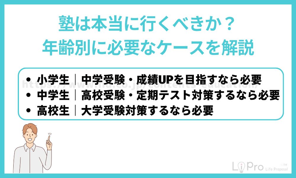 塾は本当に行くべきか？年齢別に必要なケースを解説