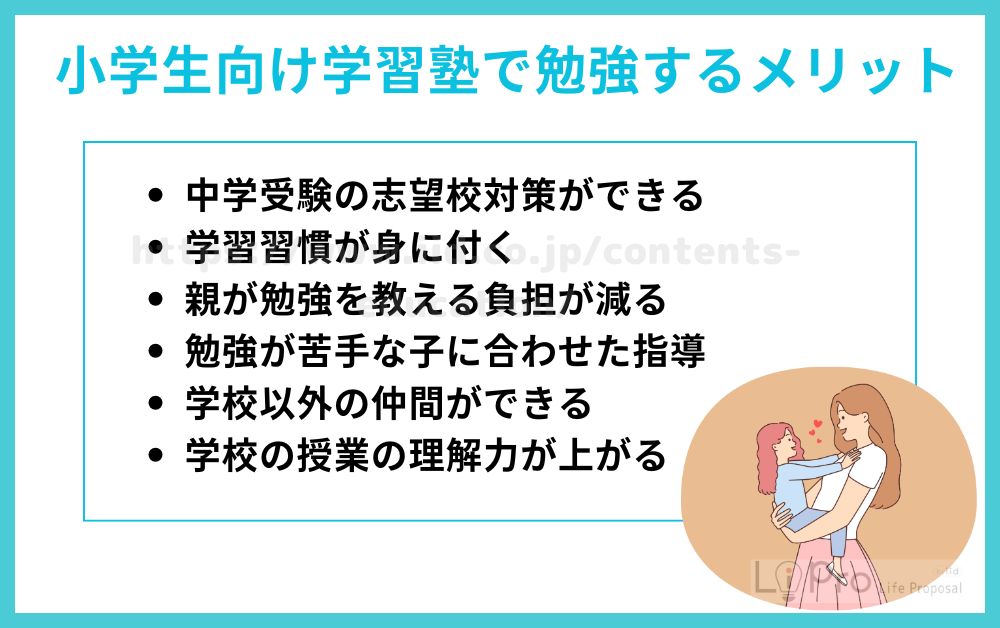 小学生向け学習塾で勉強するメリット