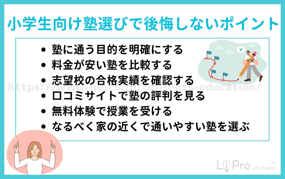 小学生向け塾選びで後悔しないポイント