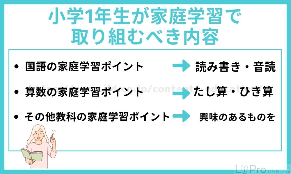 小学1年生が家庭学習で取り組むべき内容
