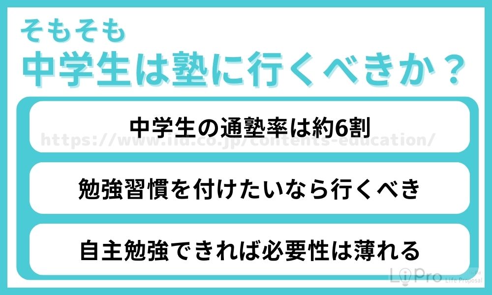 そもそも中学生は塾に行くべきか？