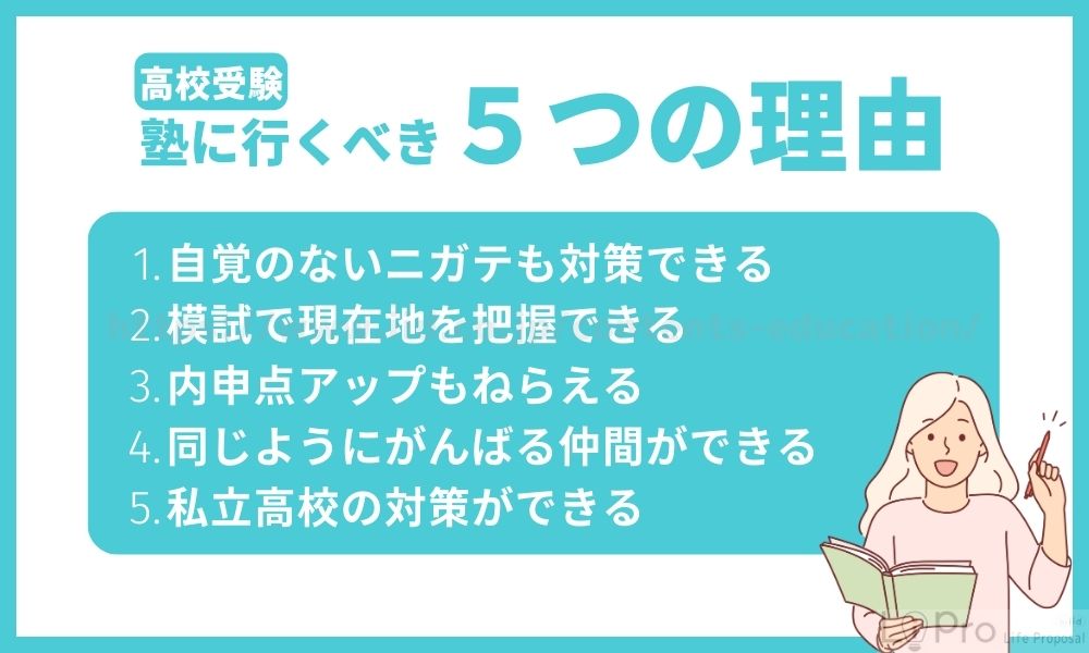 高校受験 塾 いくべき理由