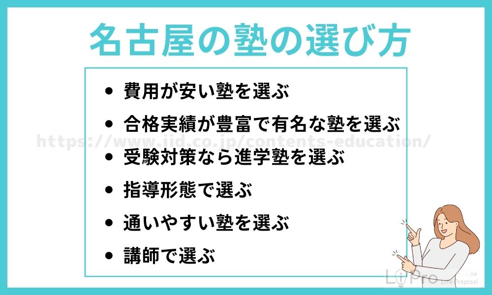名古屋 塾 選び方