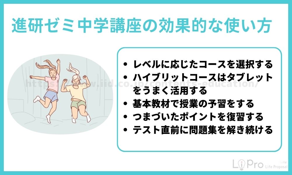 進研ゼミ中学講座の効果的な使い方