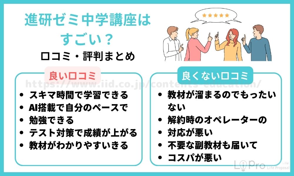 進研ゼミ中学講座はすごい？口コミ評判まとめ