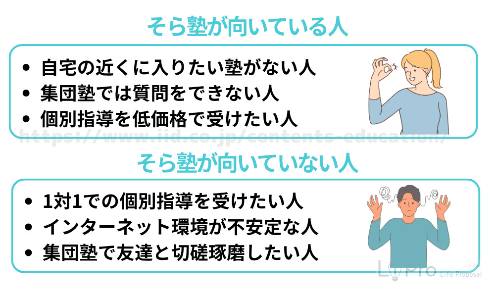 そら塾が向いている人・向いていない人
