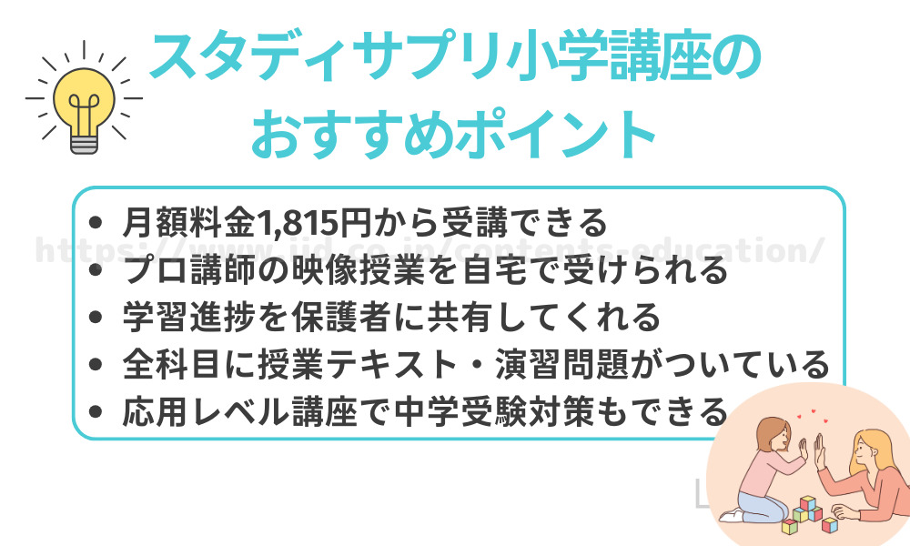 スタディサプリ小学講座のおすすめポイント