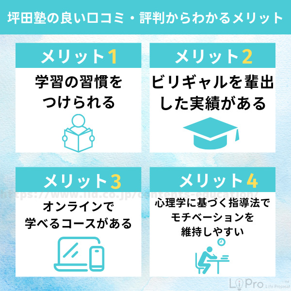 坪田塾の良い口コミ・評判からわかるメリット