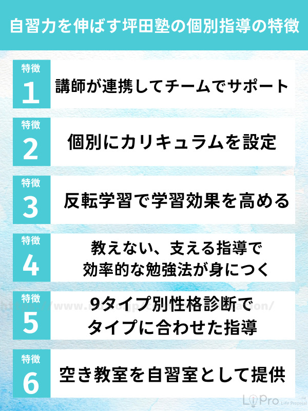 自習力を伸ばす坪田塾の個別指導の特徴