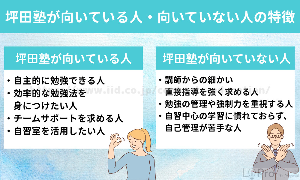 坪田塾が向いている人・向いていない人