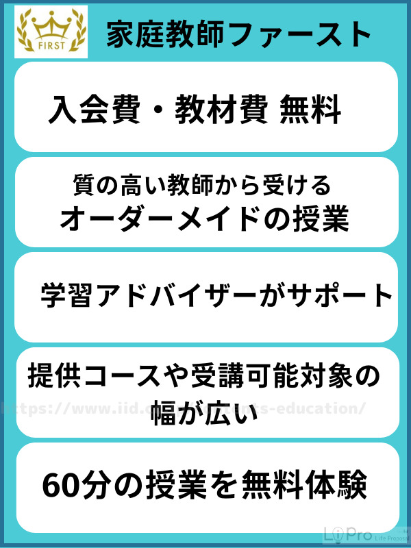 家庭教師ファーストの特徴