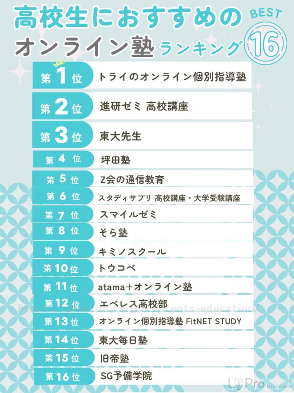 中学生オンライン塾16選ランキング
