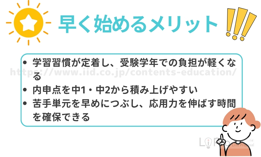 高校受験 塾 早いメリット
