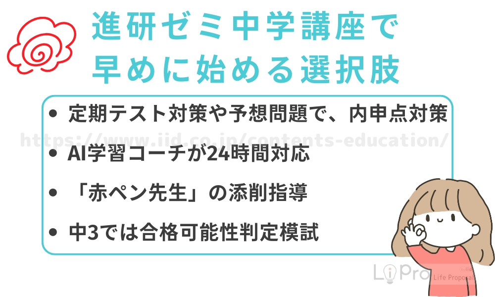 高校受験 塾 いつ 進研ゼミ